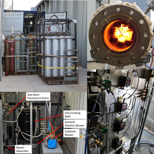 Additional Components for Stand-Alone SOFC Testing