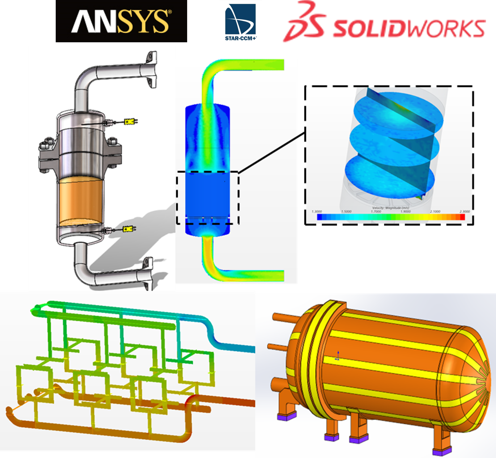 CFD and FEA used to support the design of various subsystems