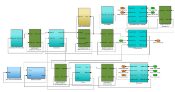 Advanced MATLAB/Simulink Multi-Species/Multi-Phase Block Set