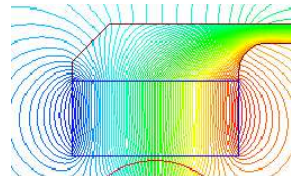 Rapid Iteration Optimization of Electromagnetic Actuator Design
