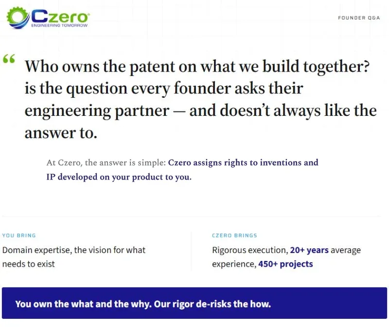 Founder Q&A: Czero assigns rights to inventions and IP developed on your product to you. You bring domain expertise and vision; Czero brings rigorous execution, 20+ years average experience, and 450+ projects.